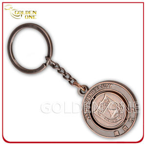 Tenedor de llave de metal de cobre antiguo rotativo en relieve personalizado